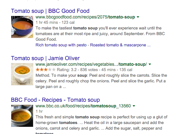 SERPs with rich snippets