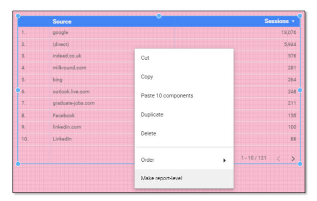 Building you Report – Arranging Widgets in Google Data Studio