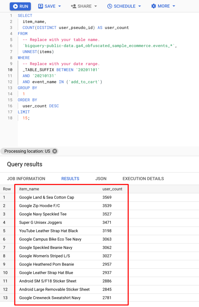 Top Items Added To Basket BigQuery Example