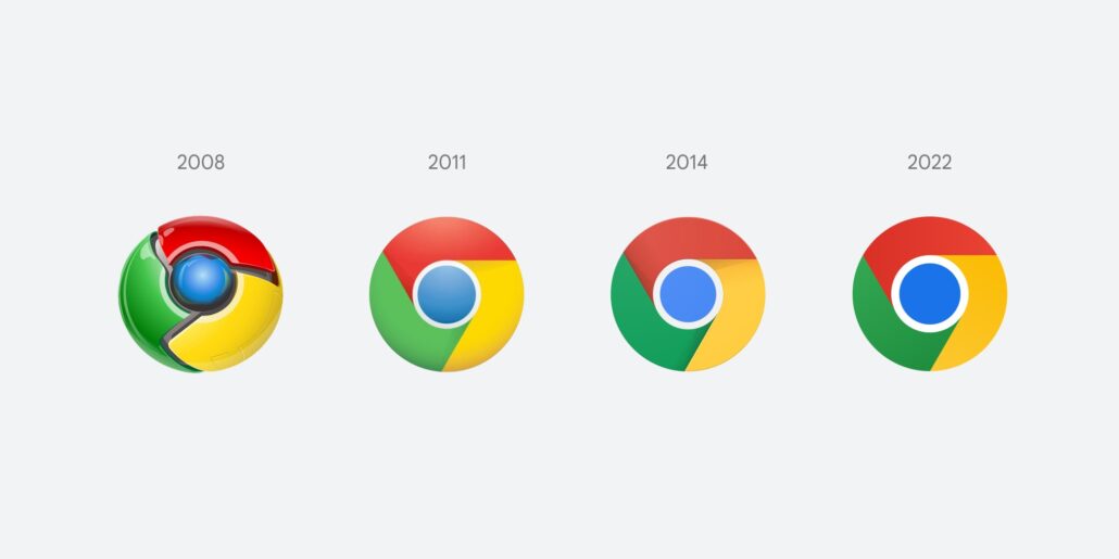 Google Logo History And Evolution