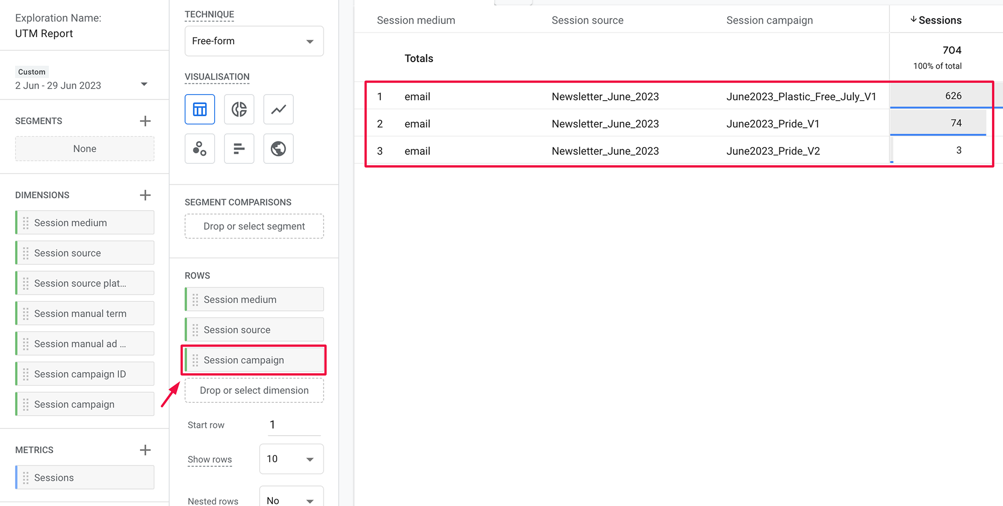 Add Session UTM parameters in Google Analytics 4 (GA4)