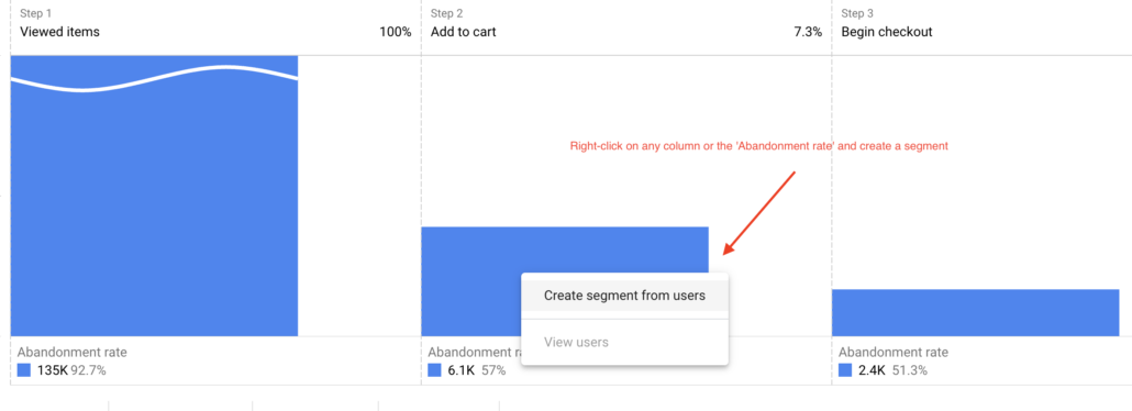 Right-click on any column or the 'Abandonment rate' and create a segment