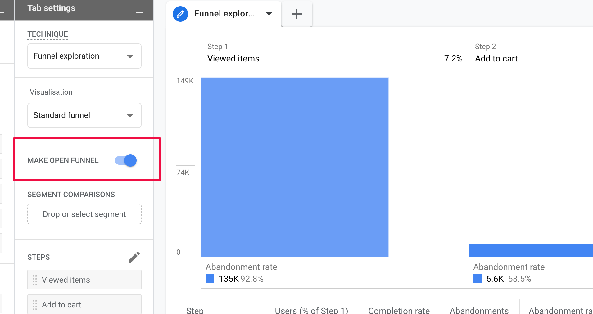 Funnel exploration in Google Analytics 4 (GA4)