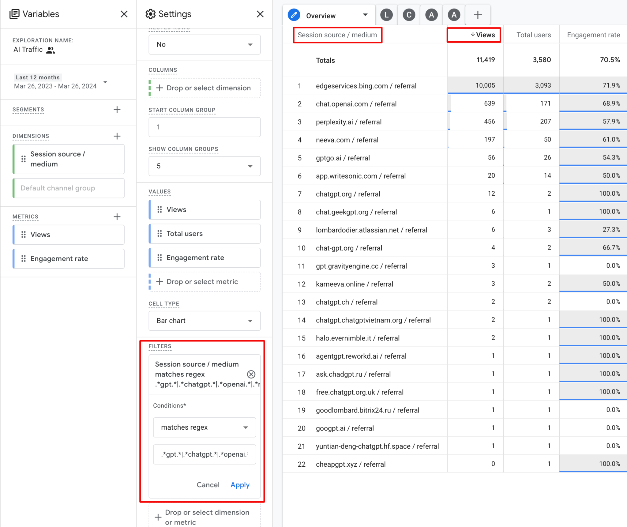 How to track AI traffic in GA4
