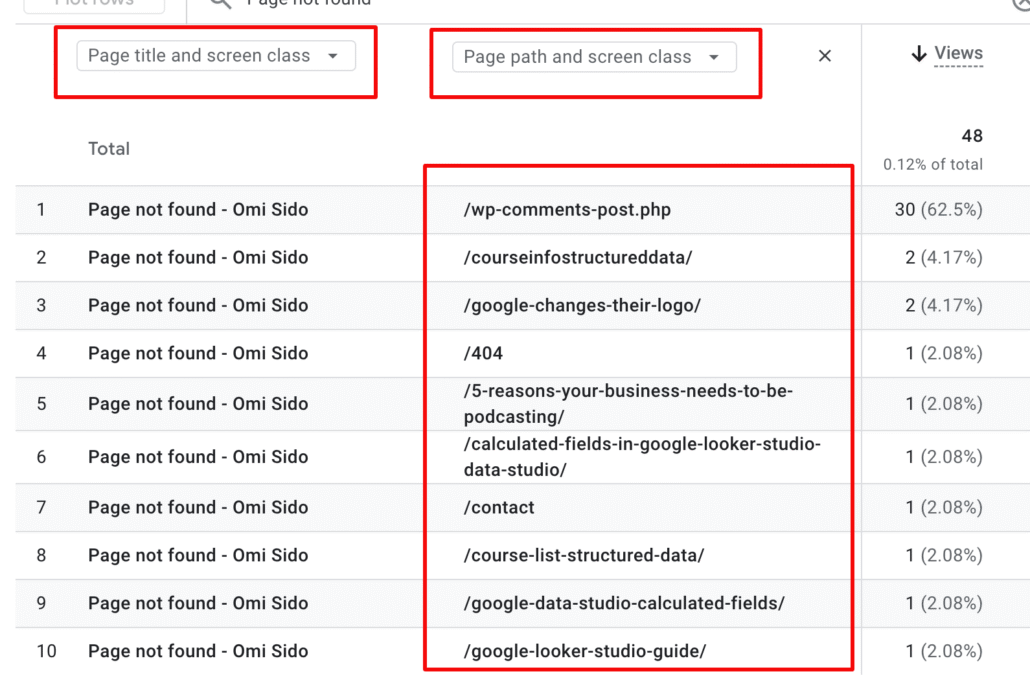 404 pages in Google Analytics 4